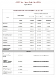 размещение рекламы в журнале размещение рекламы в журнале
