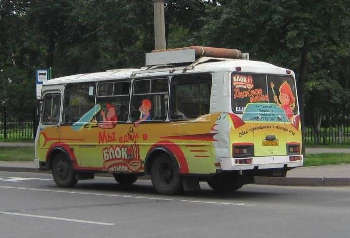 Растяжки (перетяжки). Растяжки (перетяжки).